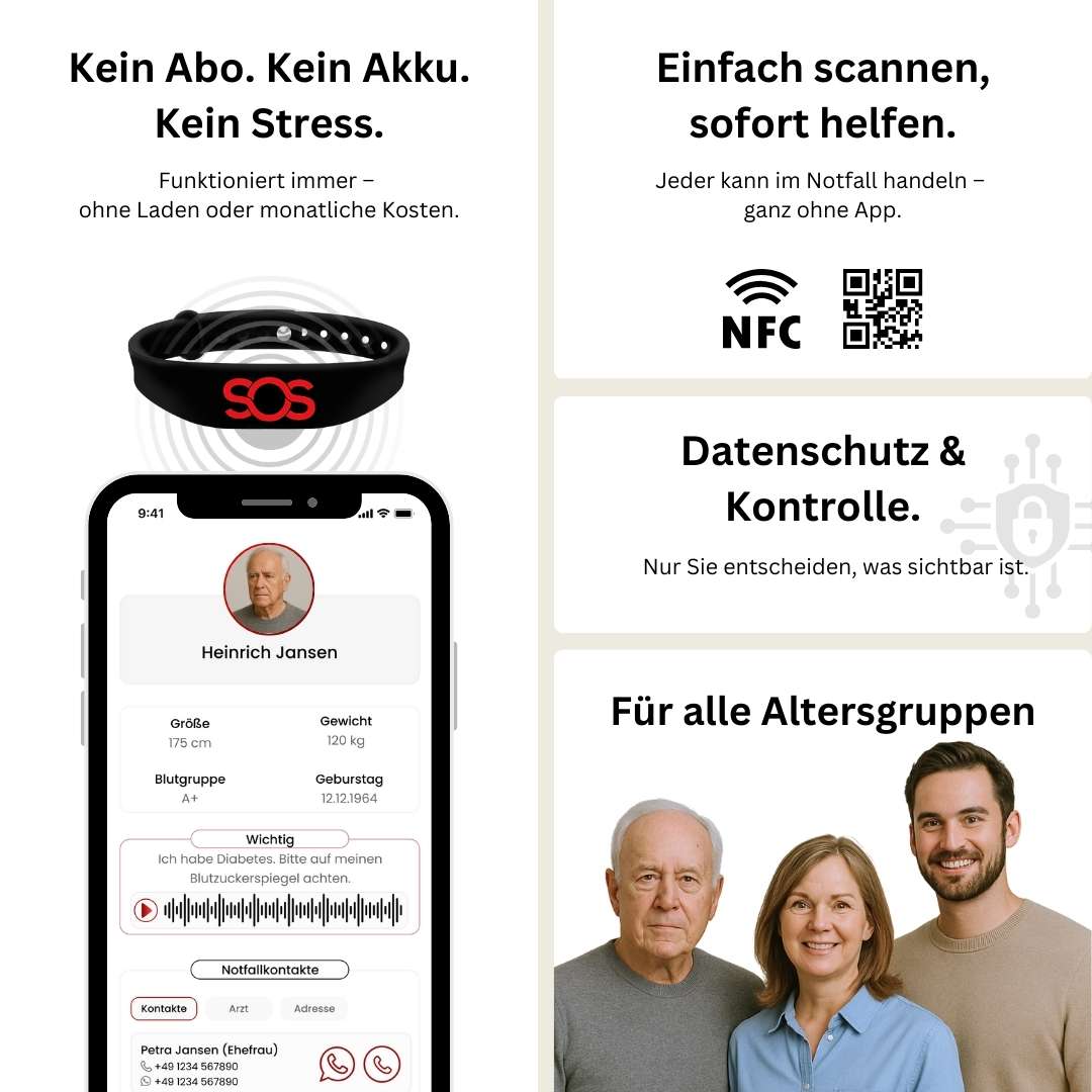 Erwachsenen - Sicherheits - Set mit digitalen Helfer - Infos - HelpMee