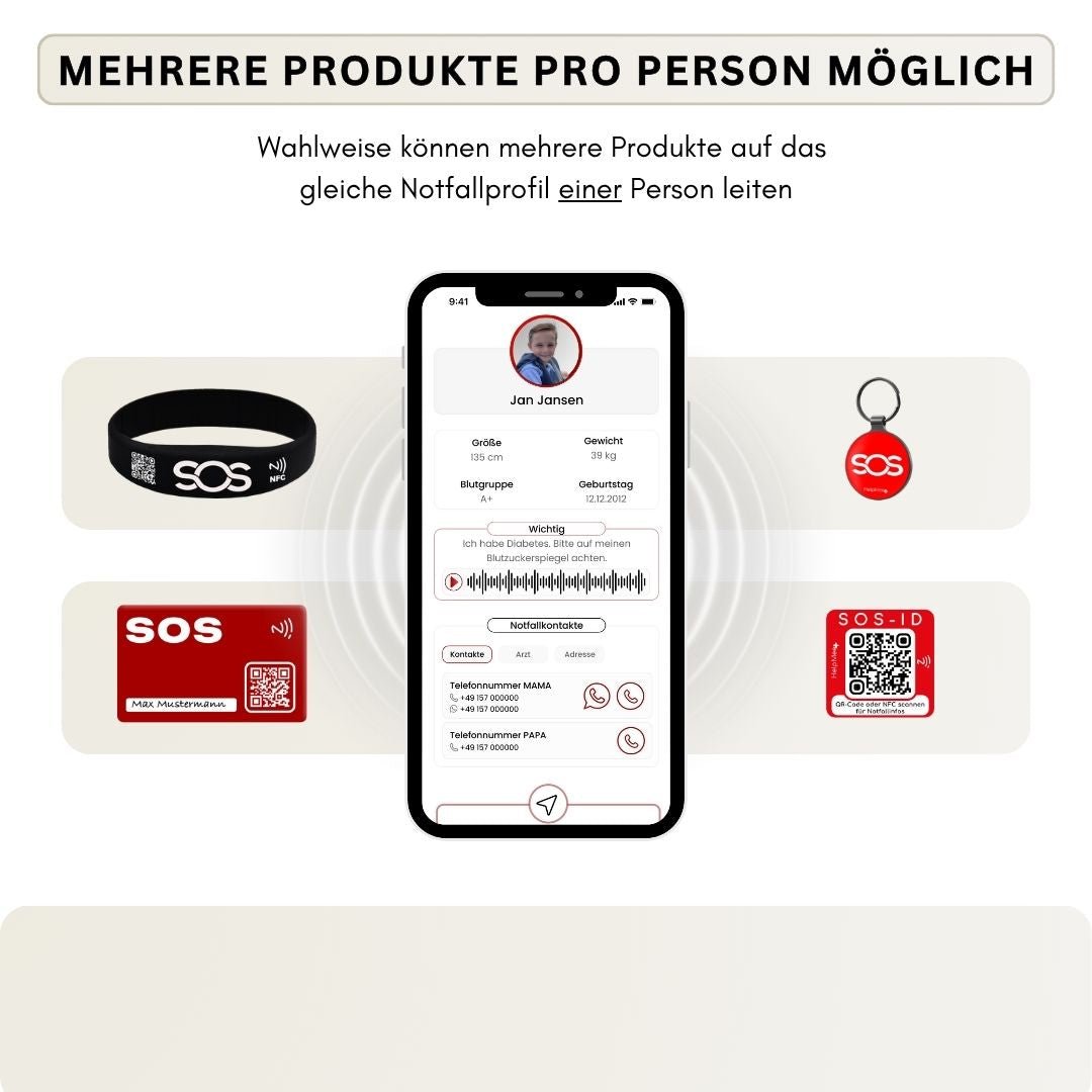 Kinder - Sicherheits - Set mit digitalen Helfer - Infos - HelpMee