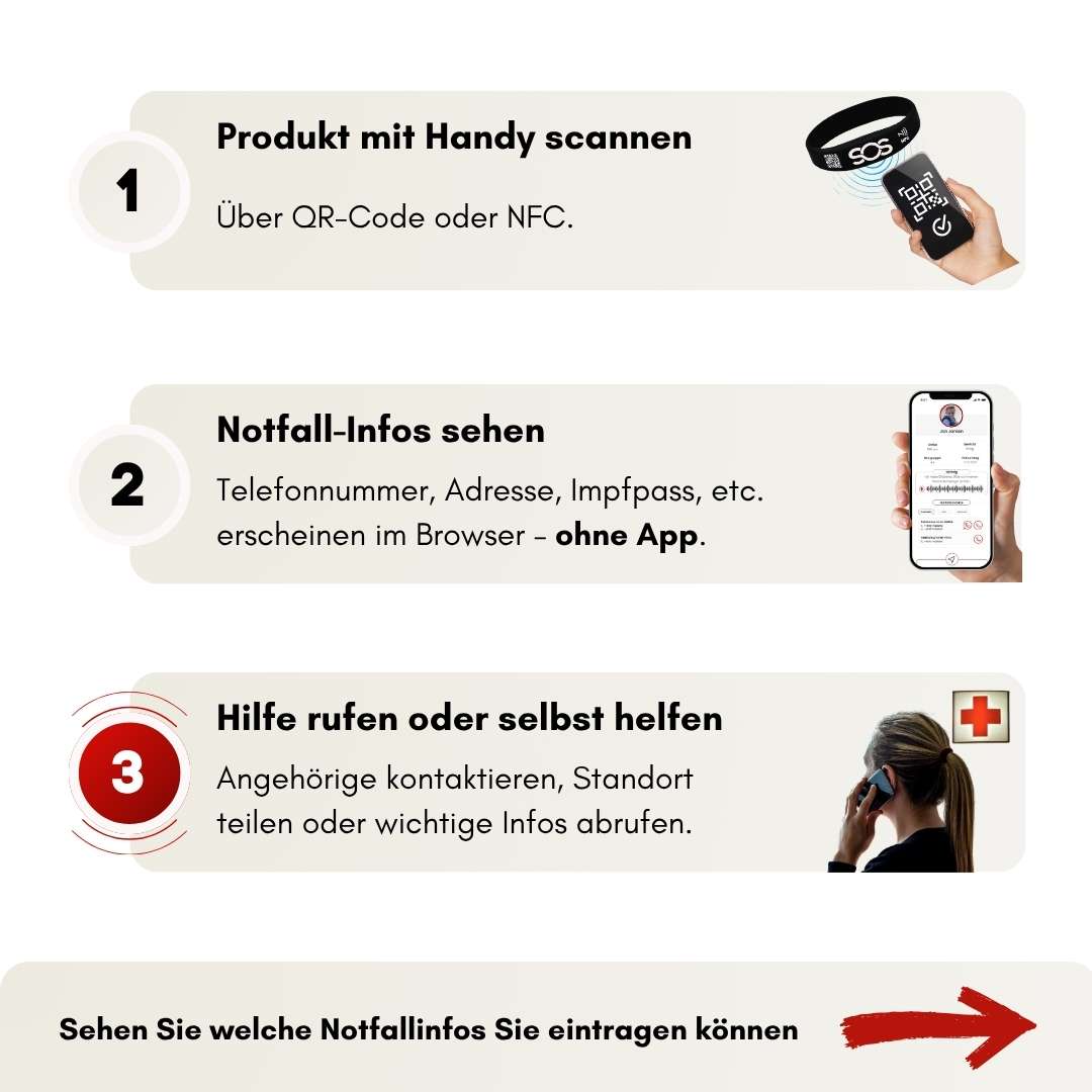 Kinder - Sicherheits - Set mit digitalen Helfer - Infos - HelpMee