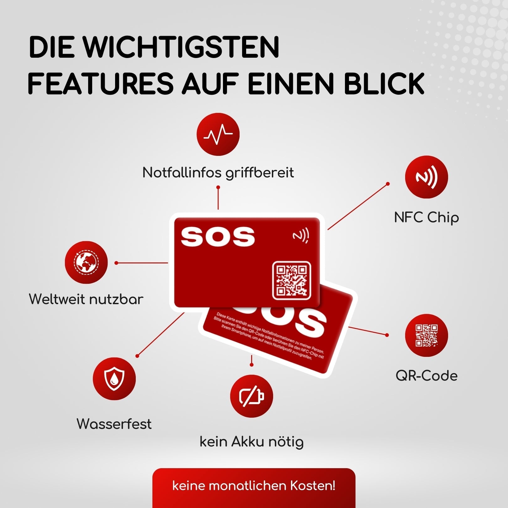 Notfall SOS Karte - HelpMee