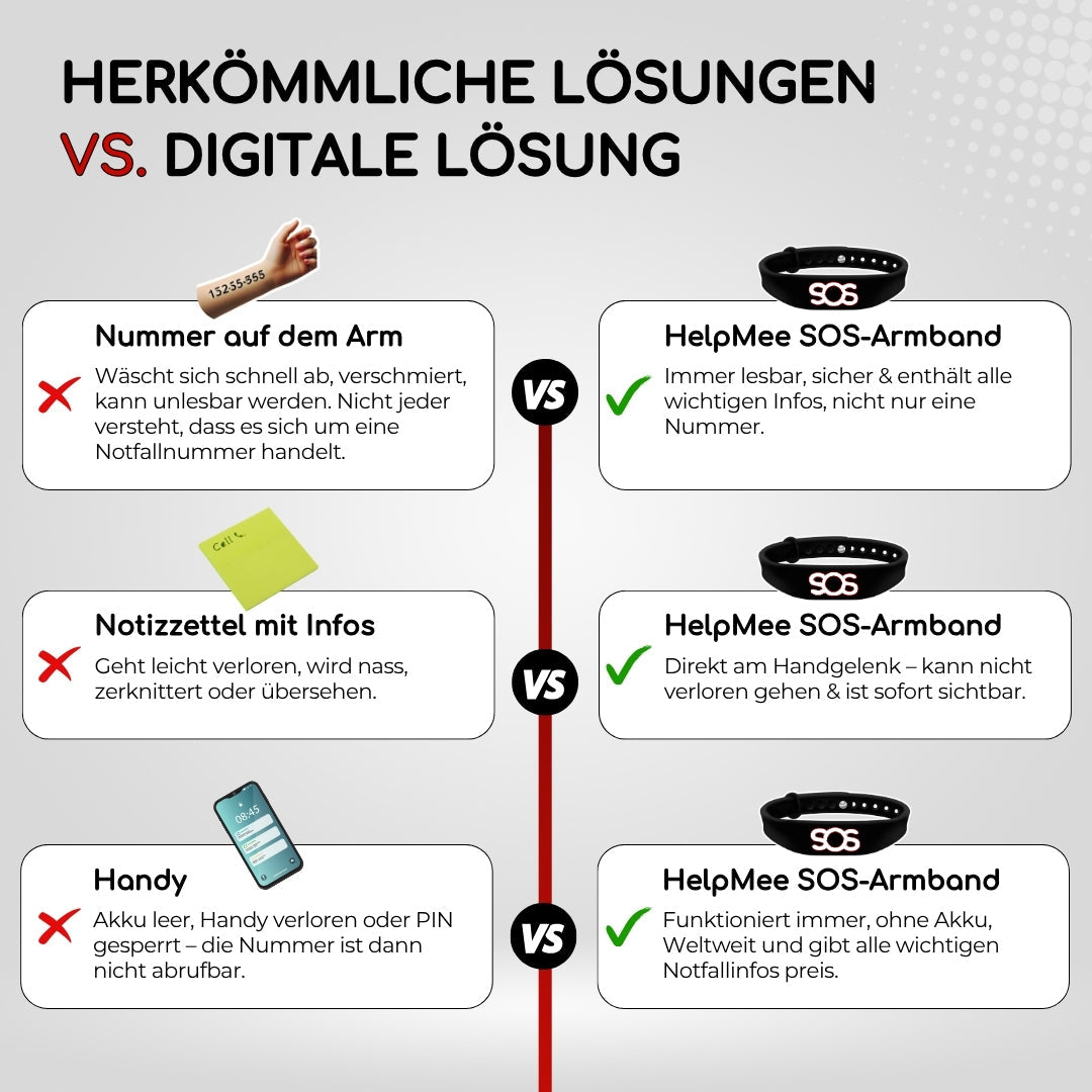 SOS Notfall - Armband - HelpMee