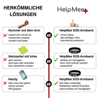 SOS Notfall-Armband Kids