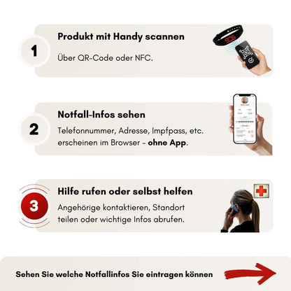 Erwachsenen - Sicherheits - Set mit digitalen Helfer - Infos - HelpMee