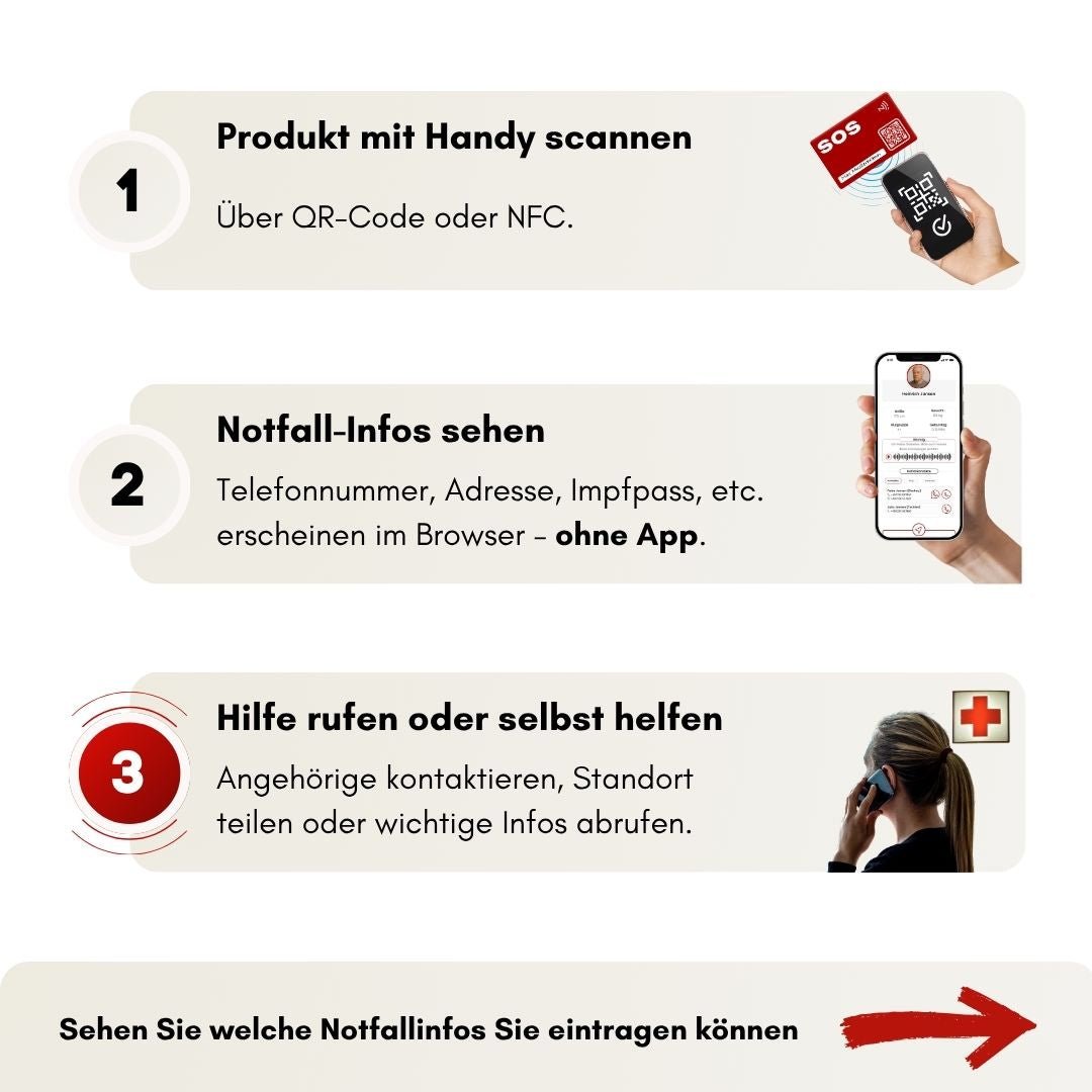 Notfall SOS Karte - HelpMee