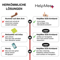 SOS Notfall - Armband Kids - HelpMee